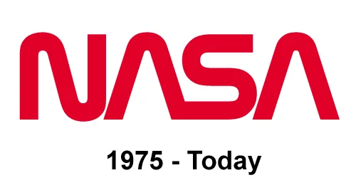 Nasa Logo Evolution 1975-Today