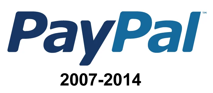 Paypal Logo Evolution 2007-2014