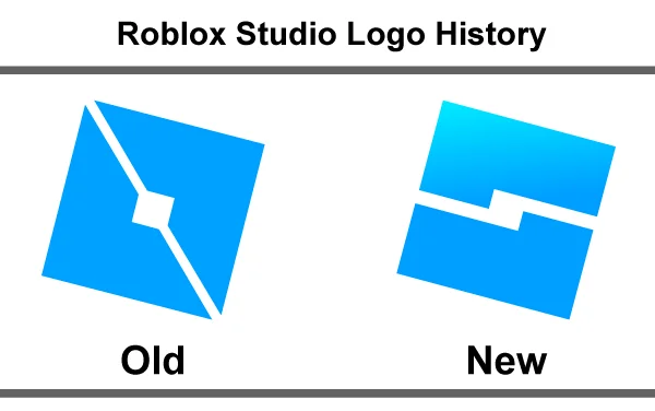 Roblox Studio Logo History