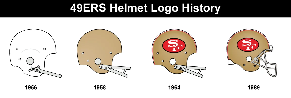 49ERS Helmet Logo History