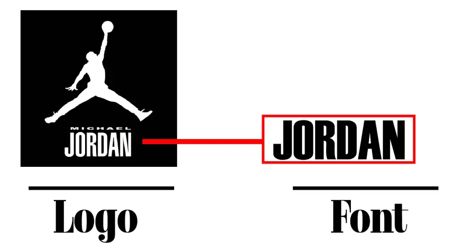 Air Jordan Logo vs Haettenschweiler Font Similarity Example