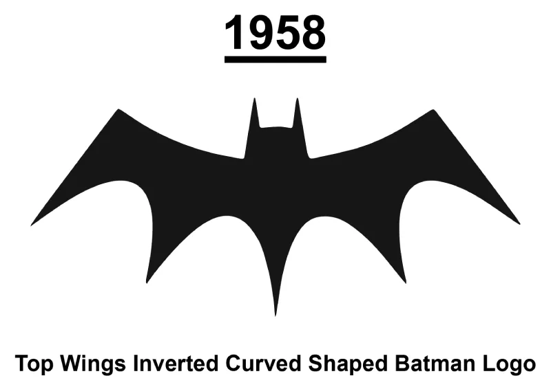 1958 Batman Comics Logo