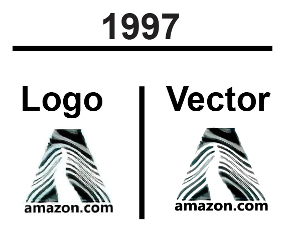 1997 Amazon Logo, Vector and PNG