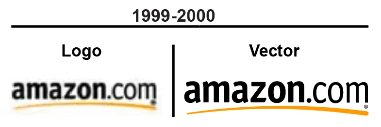 1999 to 2000 Amazon Logo, Vector and PNG