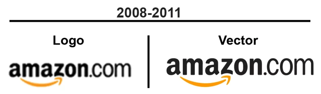 2008 to 2011 Amazon Logo, Vector and PNG