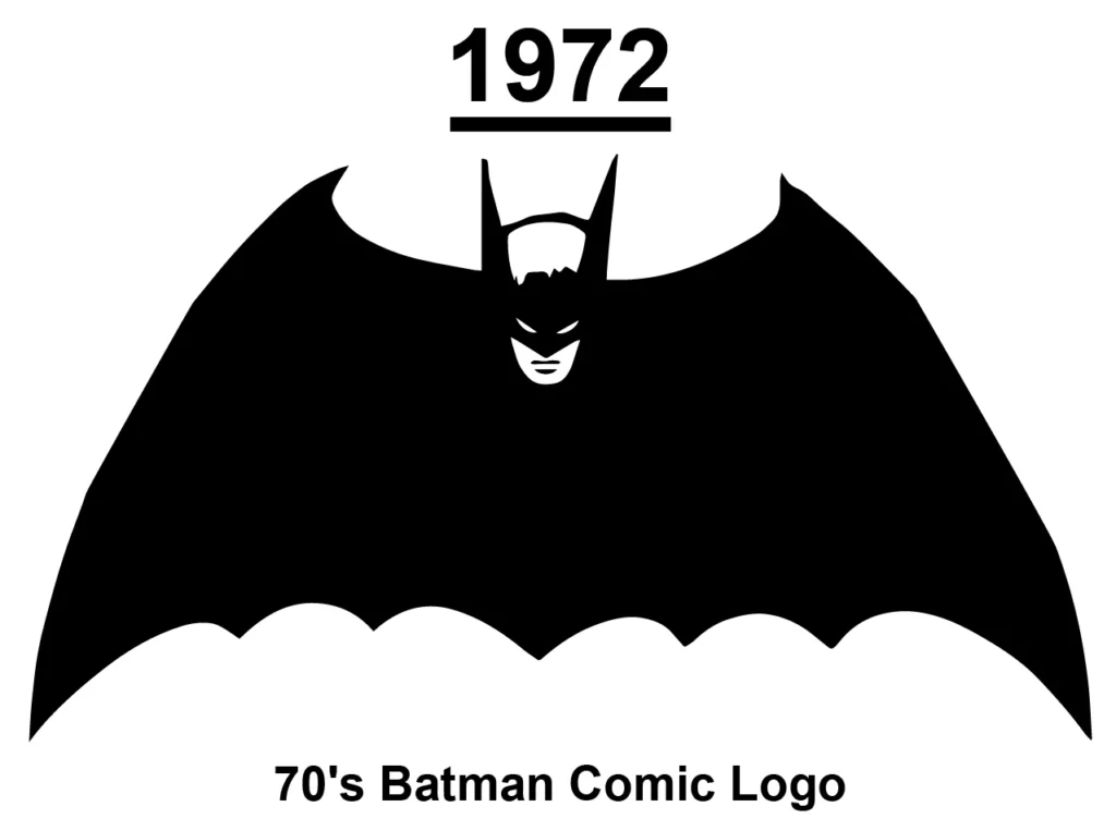 70s batman comic logo 1972 png