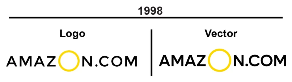 Amazon Logo 1998 Vector and PNG