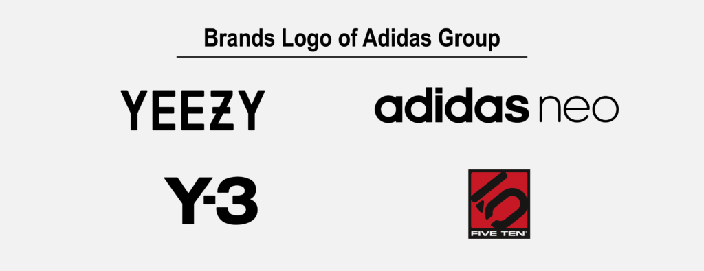 Brands Logo of Adidas Group