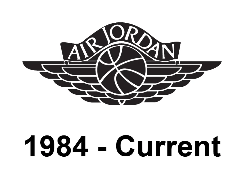 Jordan Logo Evolution 1984