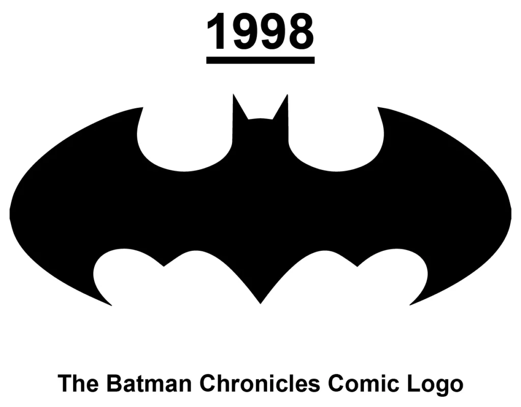 the batman chronicles comic logo 1998 png