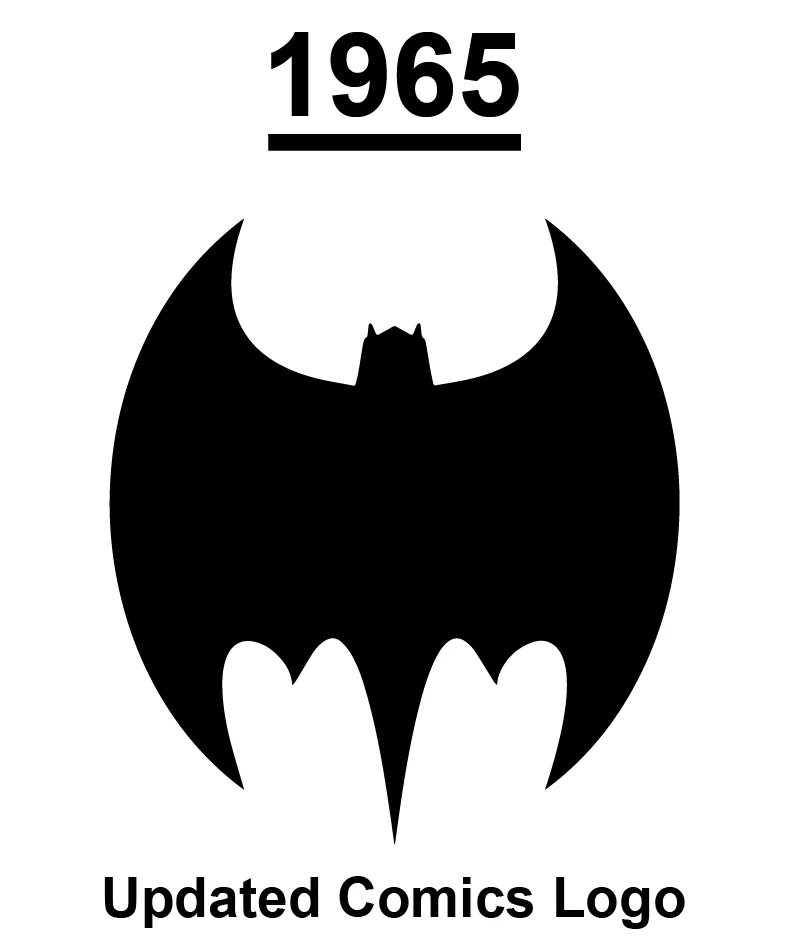 updated comics logo 1965 png