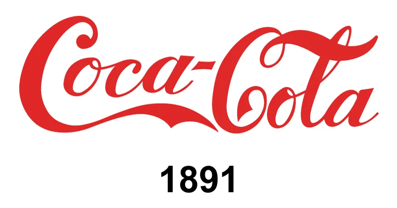 Coca Cola Logo 1891