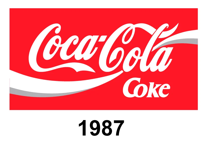 Coca Cola Logo 1987