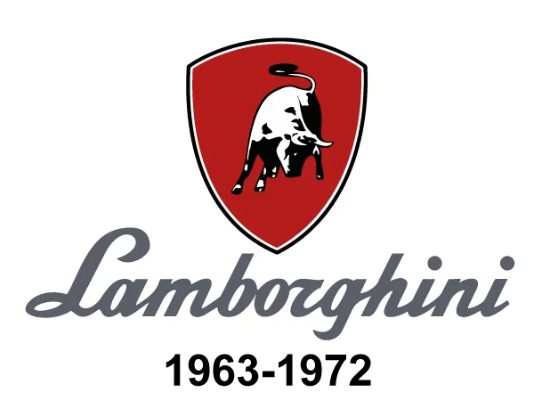 Lamborghini Logo Evolution 1963