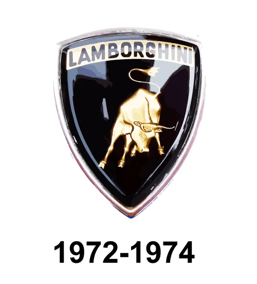 Lamborghini Logo Evolution 1972