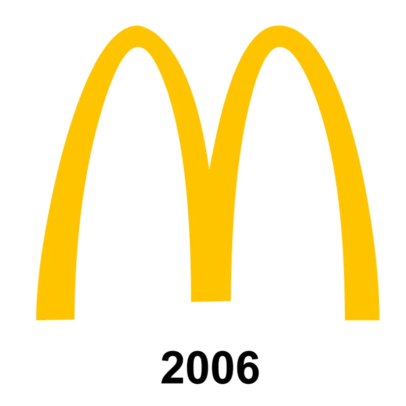 McDonald's Logo 2006